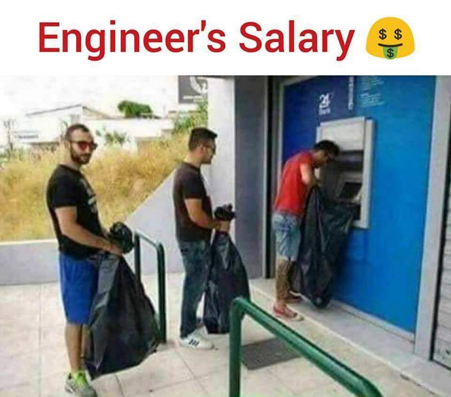 salary