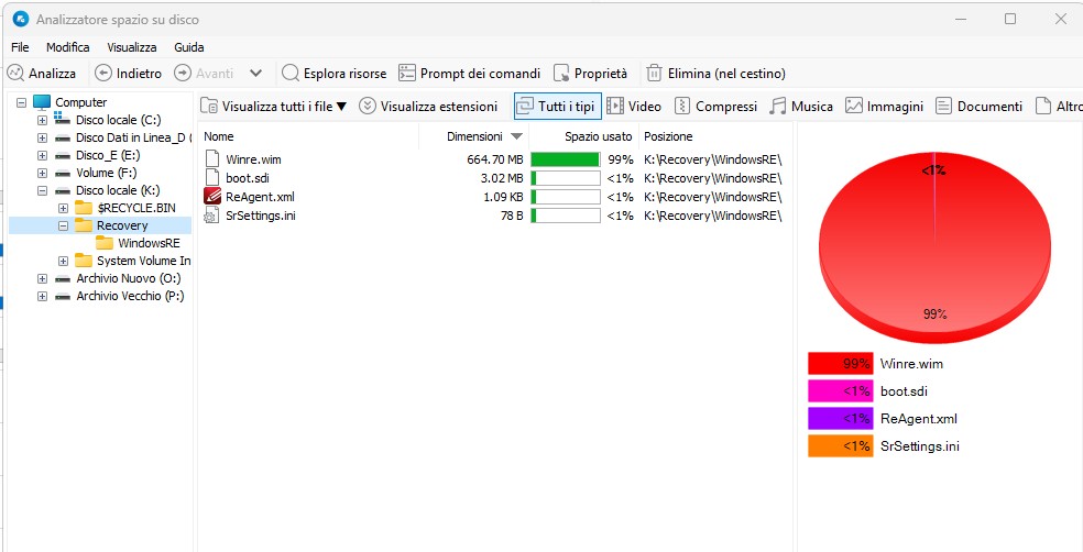 Immagine 2026 03 25 114439