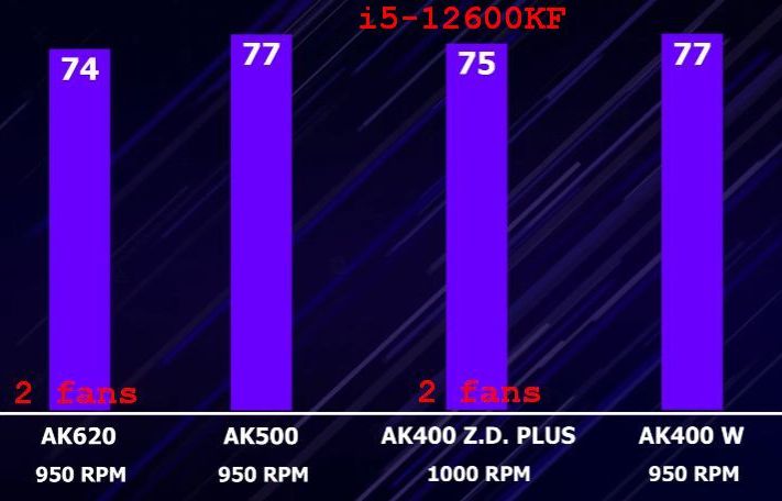 AK400-500-620.jpg