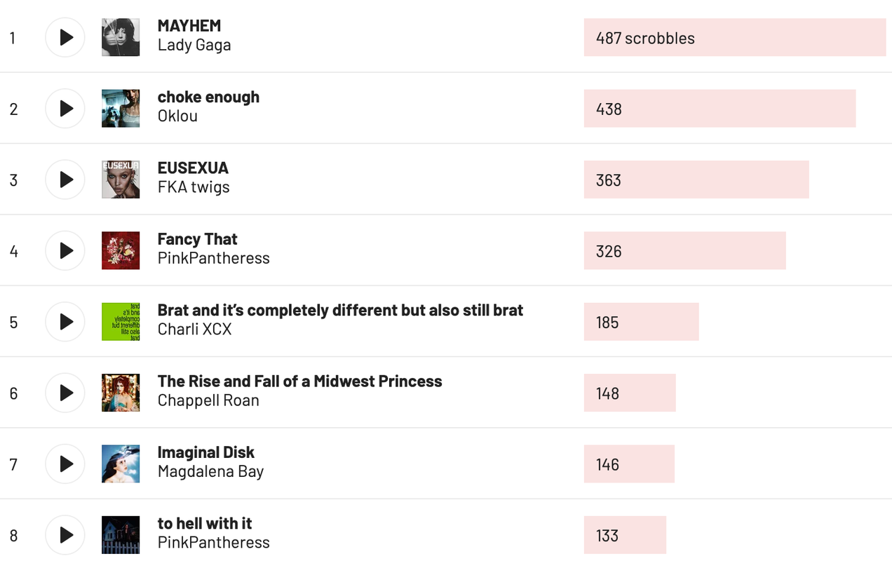 Screenshot-2025-06-07-at-12-11-17-pm.png