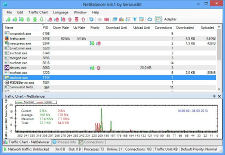 NetBalancer 10.3.4.2833 Multilingual NetBalancer 10.3.4.2833 Multilingual