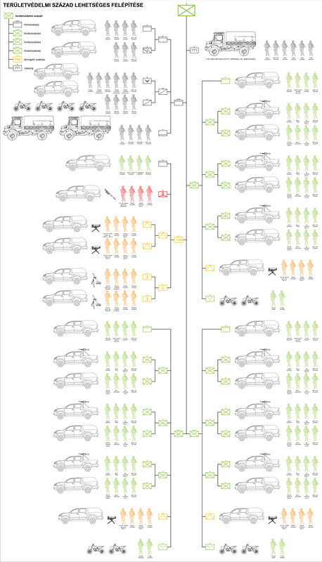ÖTT_szd_postUKRwar2