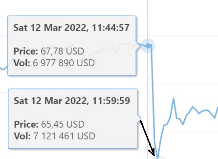 xch-1144-1159_12.03.2022