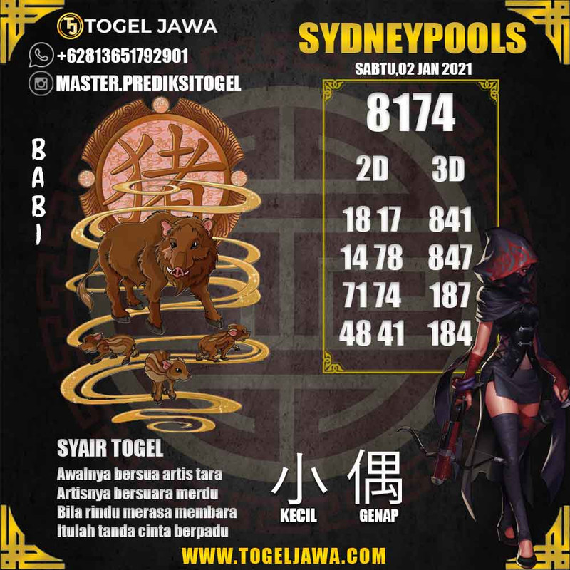 Prediksi Sydney Tanggal 2021-01-02