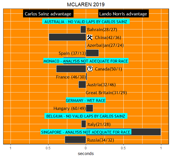 mclaren-2019-30.png