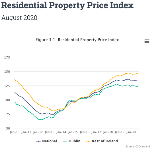 ie-property.png