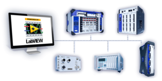 Data Acquisition with LabVIEW