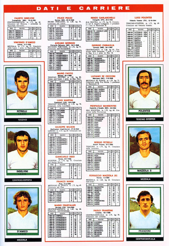 Album Calciatori 1973-1974 Panini-27