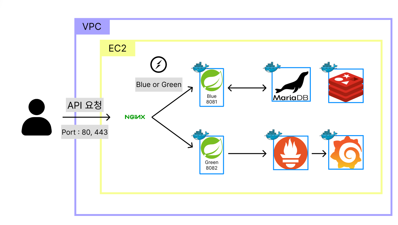 스크린샷 2026 03 29 022907