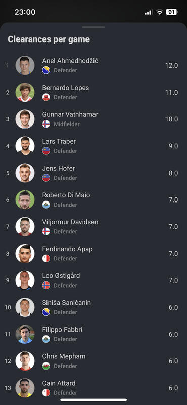 F6F17DB4-3074-46FF-B158-AA21343E4EB7