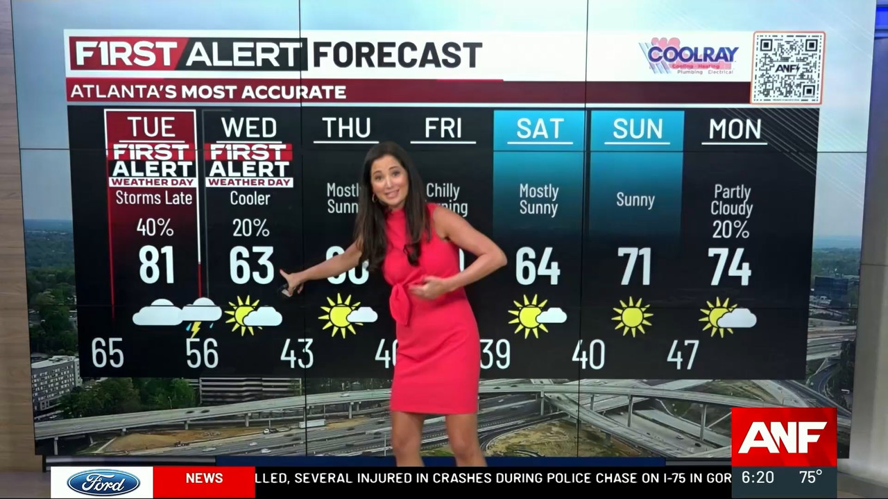 04.01 - 23.00.01 - The Six on Atlanta News First.   Category  News.  ....ts_snapshot_14.09.194