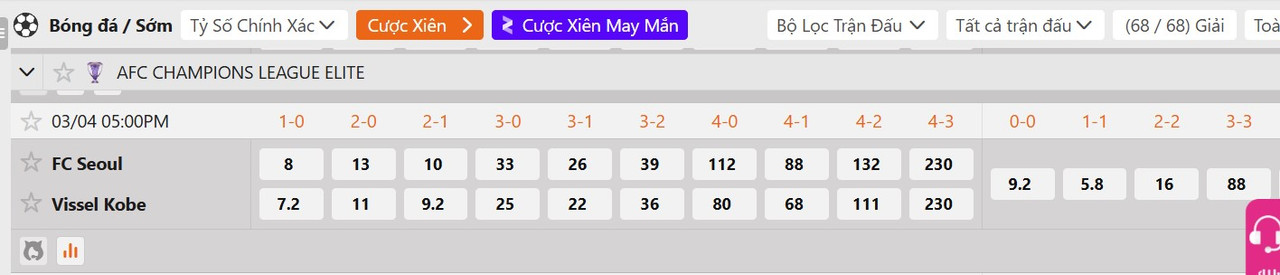 Tỷ lệ tỷ số chính xác FC Seoul vs Vissel Kobe