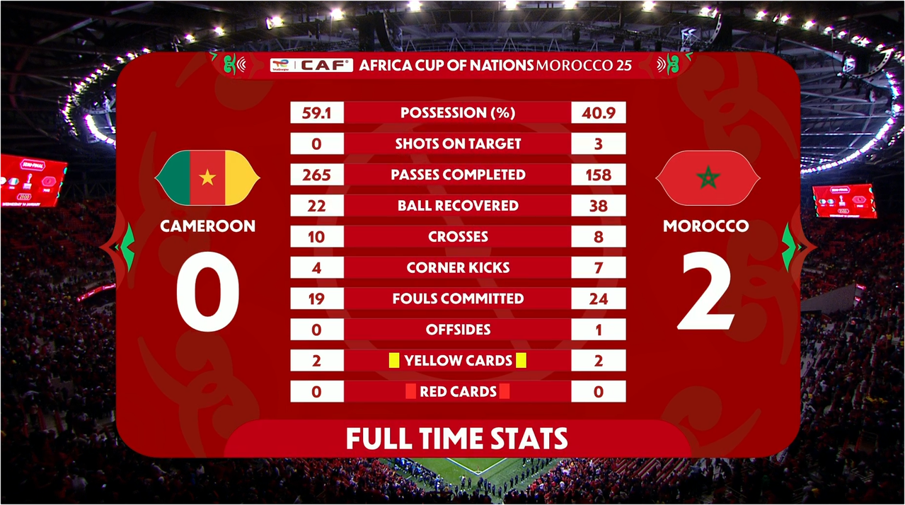 Snap 2026 01 09 at 22 05 21