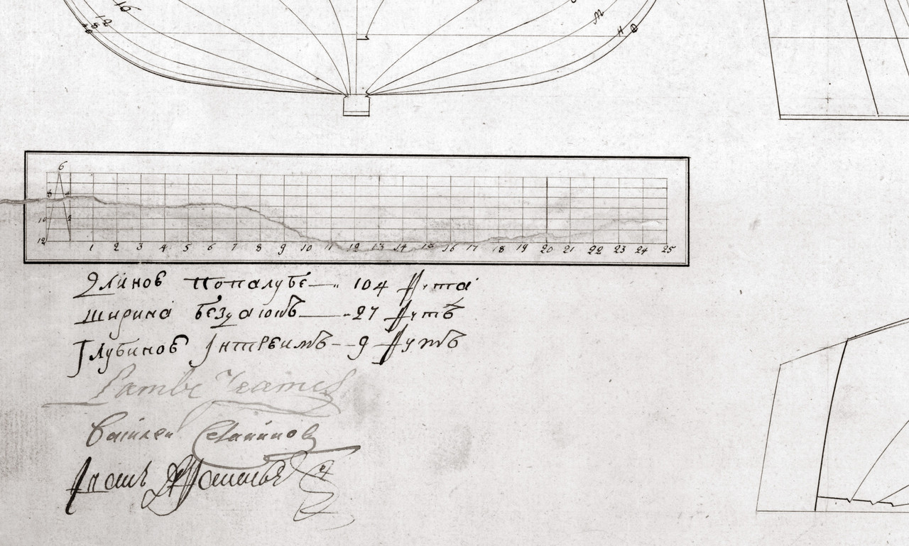 Автограф на первом роде