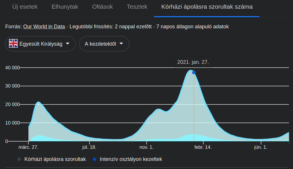 Screenshot-at-2021-07-28-13-39-29.png