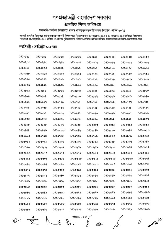 Primary-MCQ-Exam-Result-2026-PDF-143