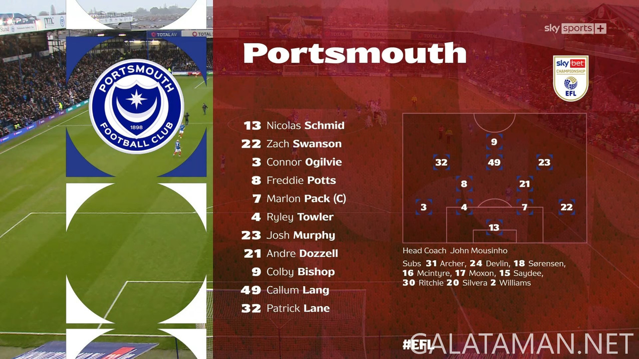 [Image: 01-01-15-54-34-Sky-Sports-22-Portsmouth-...19-604.jpg]