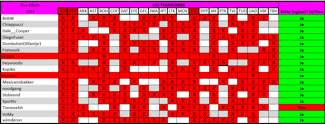 Et14Ov.png