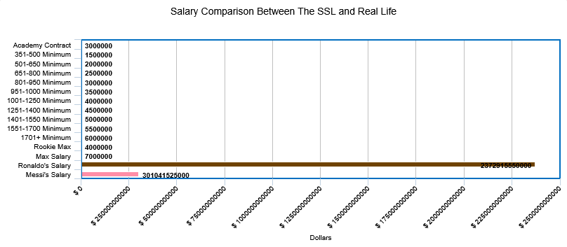[Image: money-comparison.png]