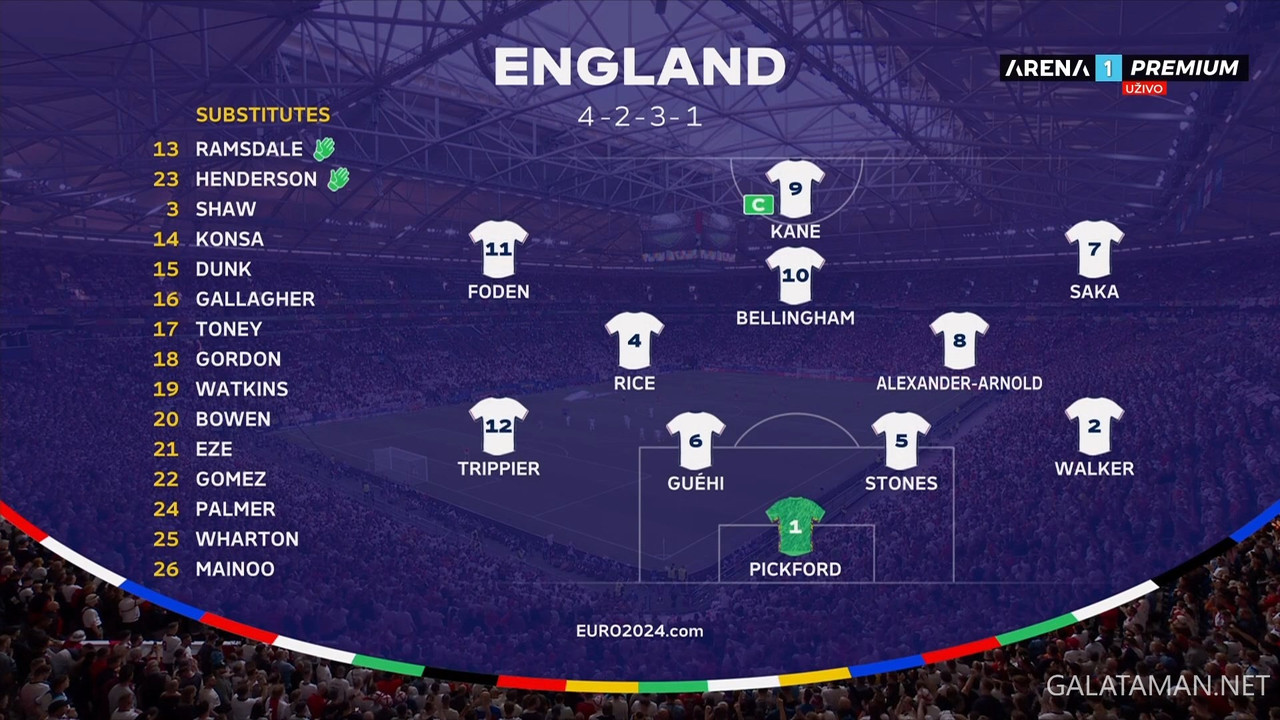 20240616-SER-ENG-EU24_1SR.ts_snapshot_08.28.865