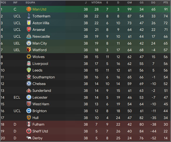 class_PL.png