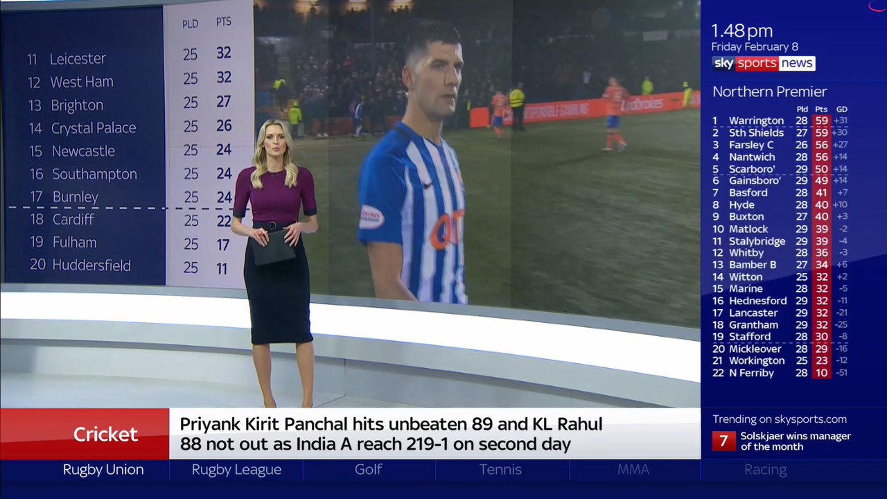 08 February - 13.00.00 - Football Centre 2019. Catch up on all t