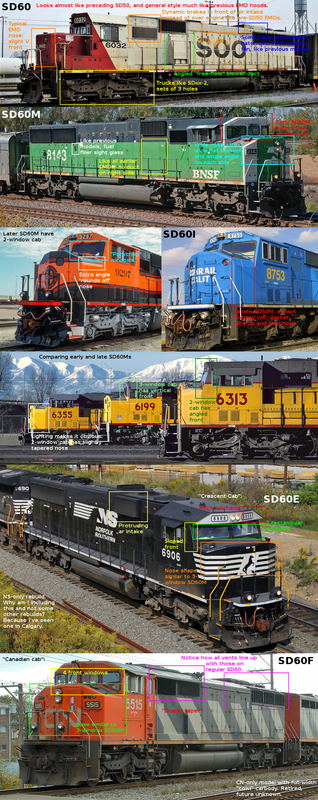 emd1sd60s