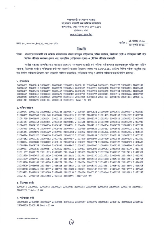 BPSCS-Exam-Result-2026-PDF-1