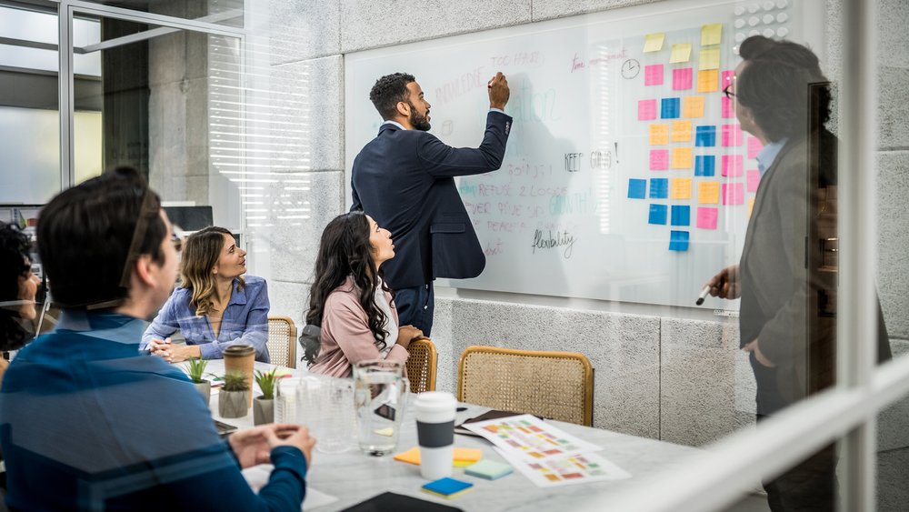 leader possess and capabilities