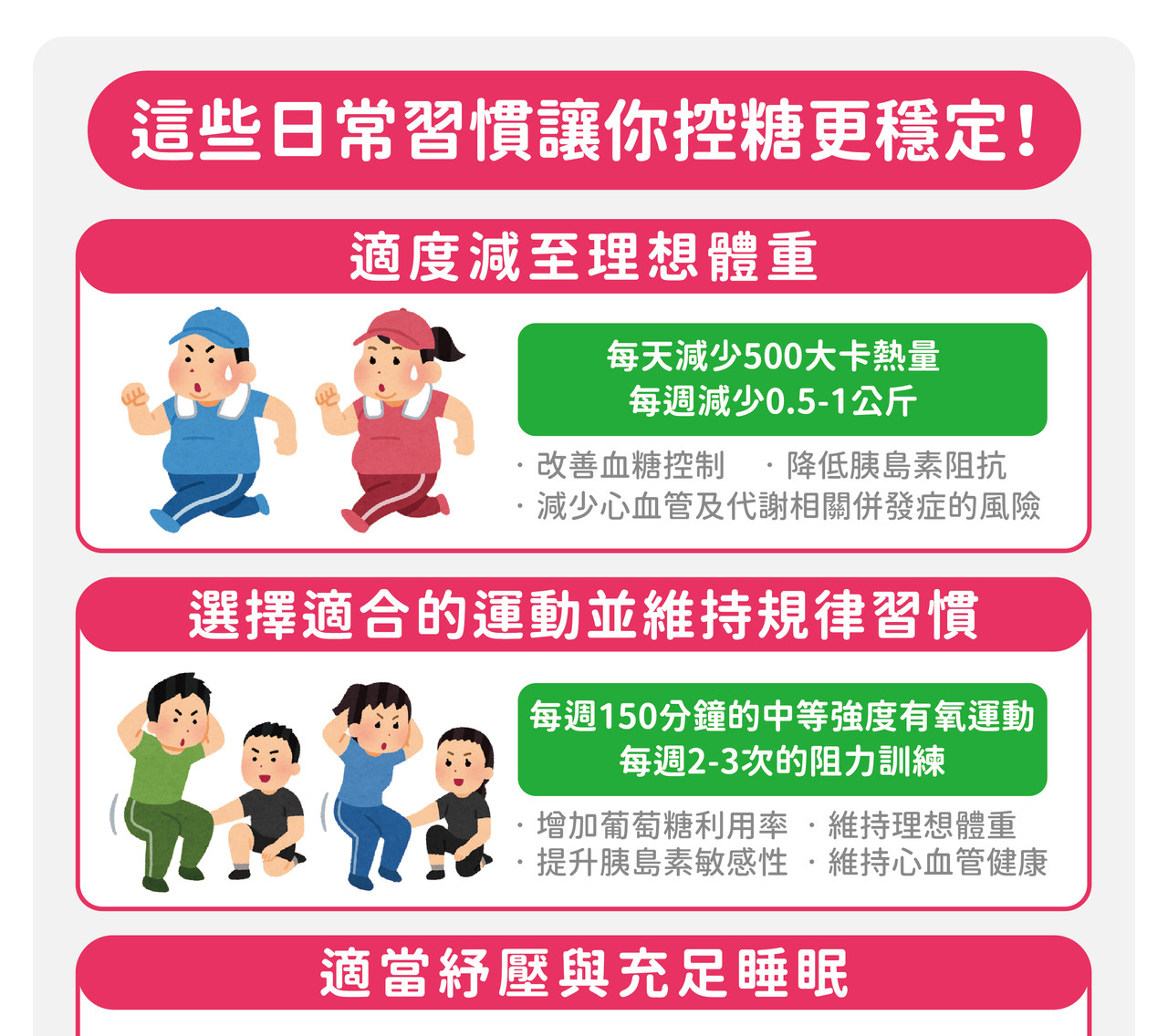 糖尿病日常調整