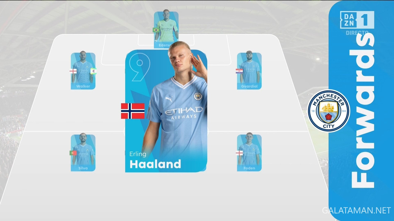 02-05_20-45-00_ES  DAZN 1 ESPAÑA FHD_Brentford vs Manchester City.ts_snapshot_14.21.080