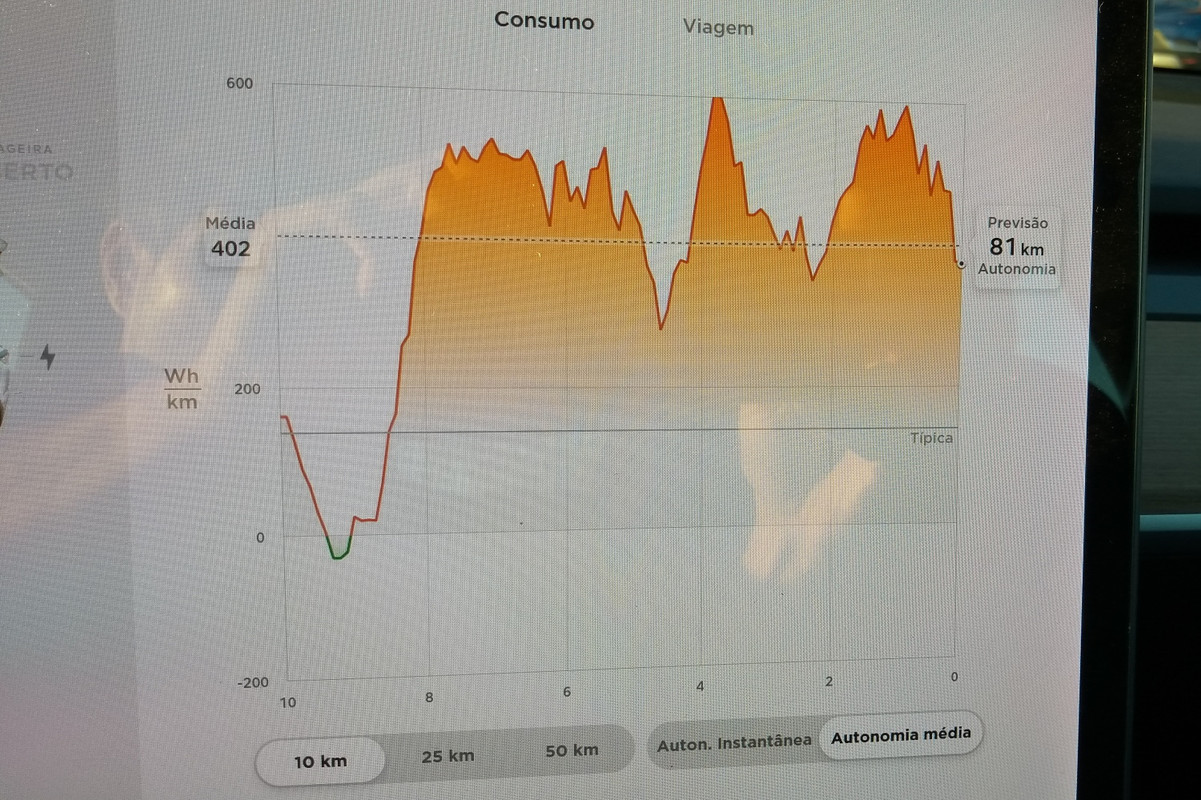 20210904T193230_MotoG5_Senhora da Graça