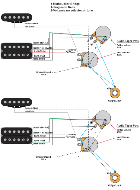 Wiring help needed | GuitarNutz 2