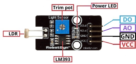 LDR Light Sensor Module with analog & digital outs | TechMaze