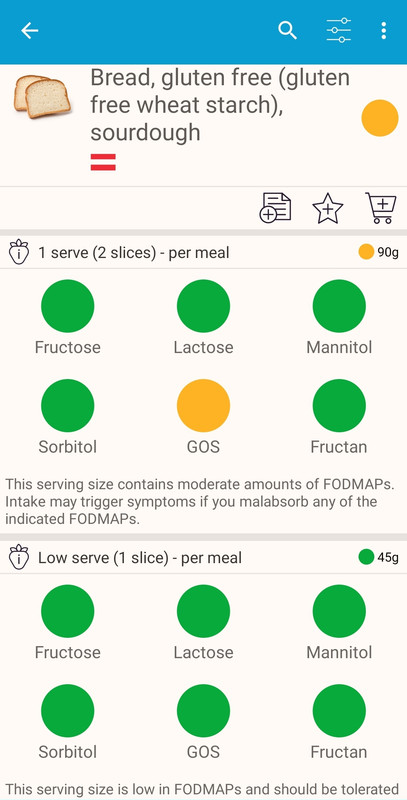 Screenshot_20231203_133404_FODMAP