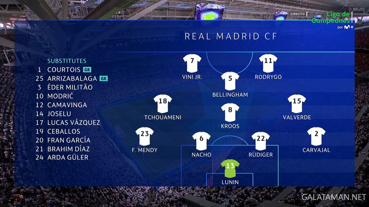 20240508-RMA-BAY-UCL_0ES.ts_snapshot_02.06.726