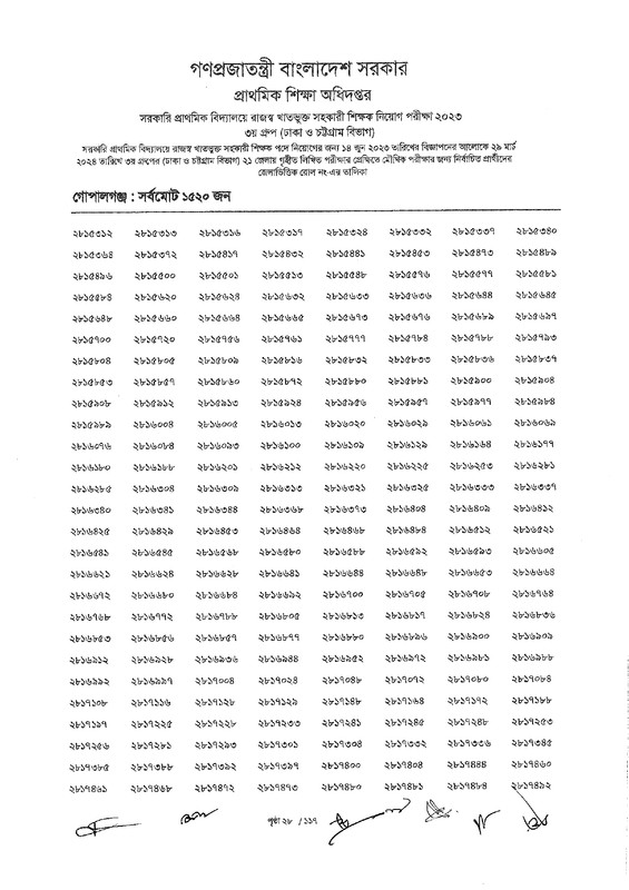 Primary-3rd-Group-Exam-Result-2024-PDF-page-0030