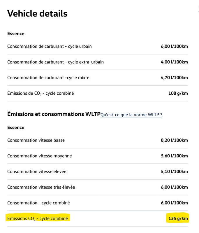 TX de CO2 en cycle combiné en WLTP