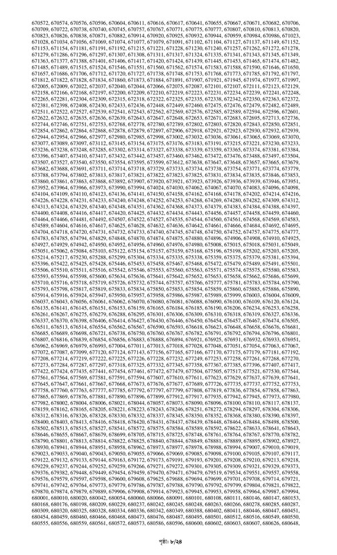 10 Bank Officer (General) MCQ Exam Result Notice 2024 PDF-08