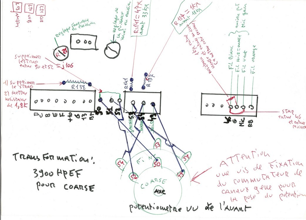 ss3900 pose d'un coarse