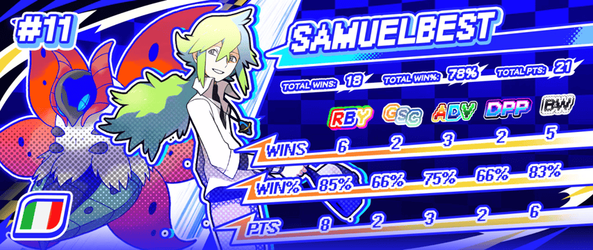 11-SAMUELBEST.gif