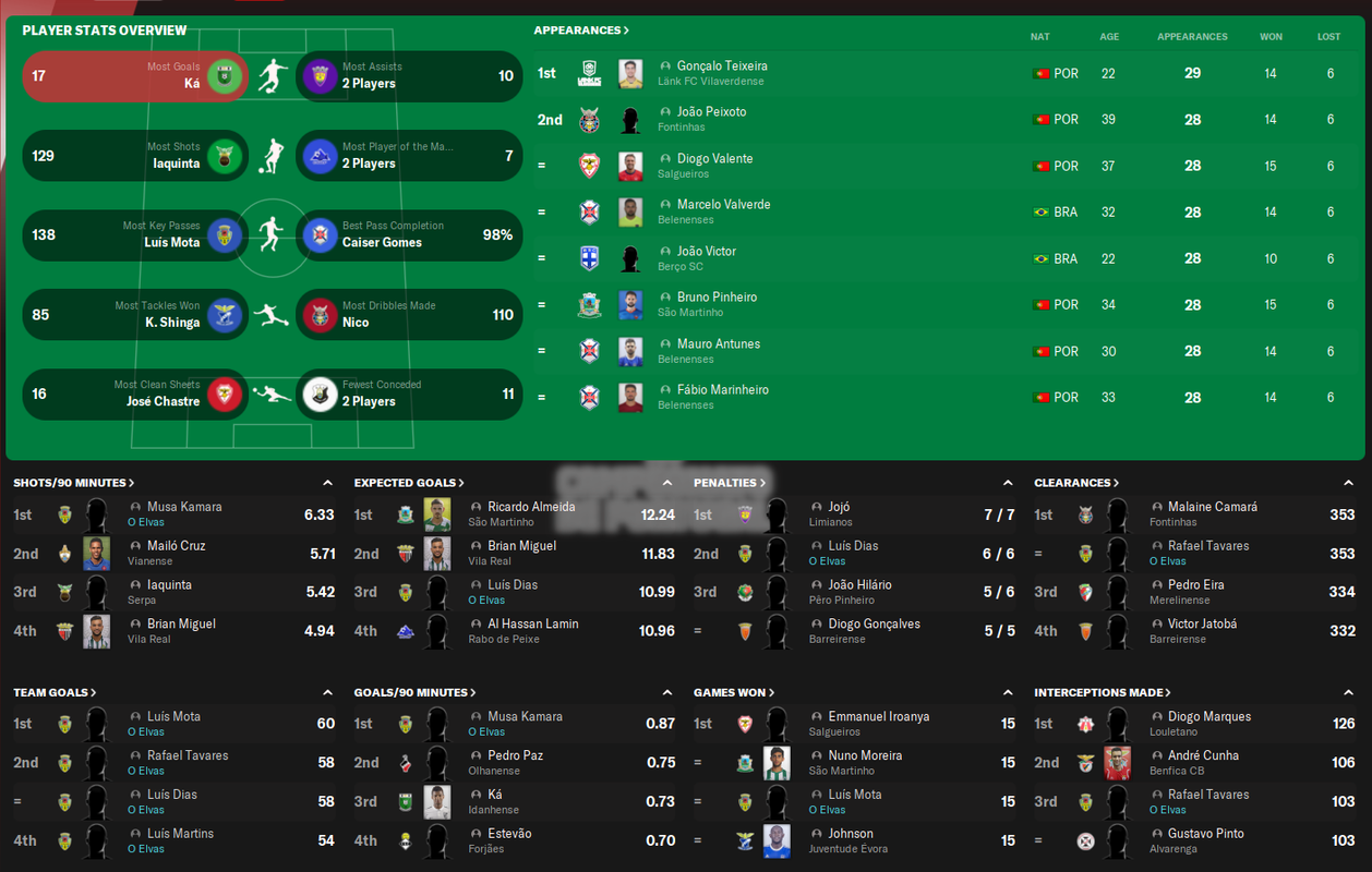Campeoes-4.png