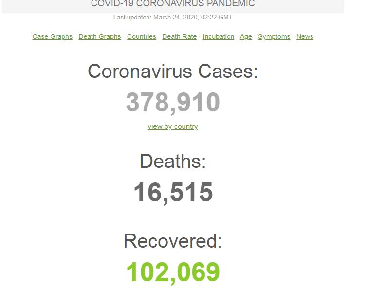 Archivo 26/06/2020 - Coronavirus a nivel mundial y Turismo: noticias, dudas salud - Foro General de Viajes