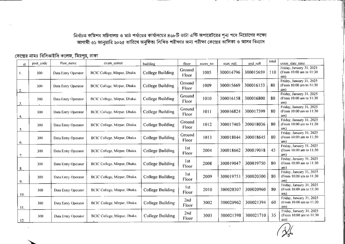 ECS-Written-Exam-Seat-Plan-2025-PDF-05