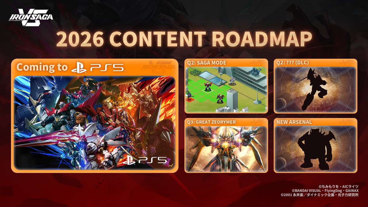 Fighting Games ST Fami World Warriors Alpha Version ST Accent Core Roadmap2026 