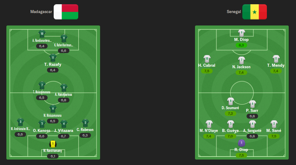 alineacion-j1.png