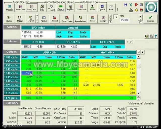 [Image: G-PGreg-Loehr-Advanced-Option-Trading-wi...utterf.jpg]