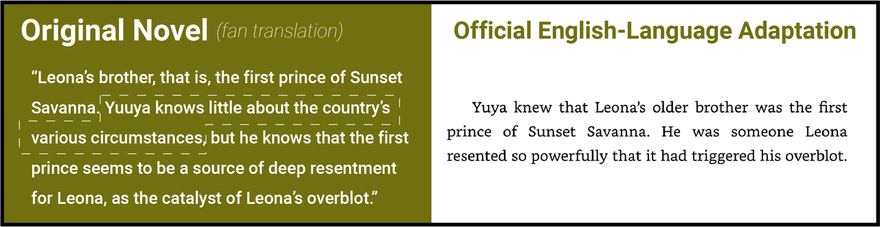 Chapter 14 novel 2 changes3