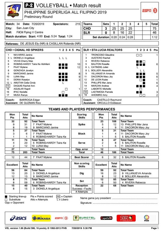 D6E3D9B8-7674-460F-AFBA-EC0E8E4CD0B1