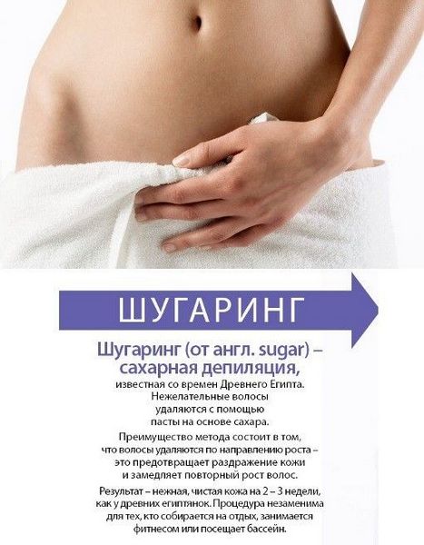 Что такое сахарная эпиляция?